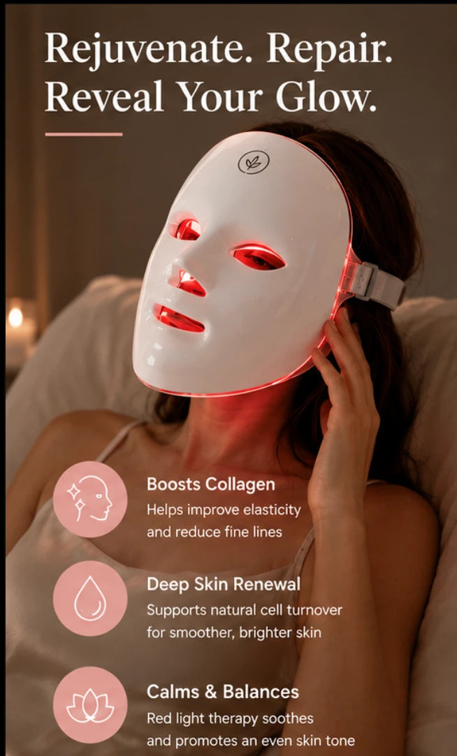 Halo Glow LED Photon Mask