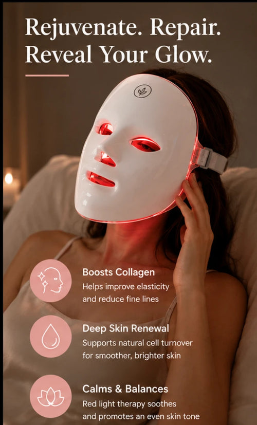 Halo Glow LED Photon Mask