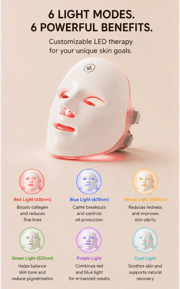 Halo Glow LED Photon Mask